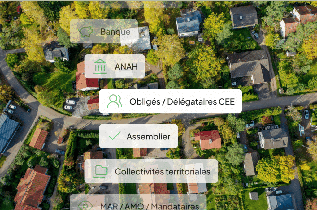 visuels clients ecodomio