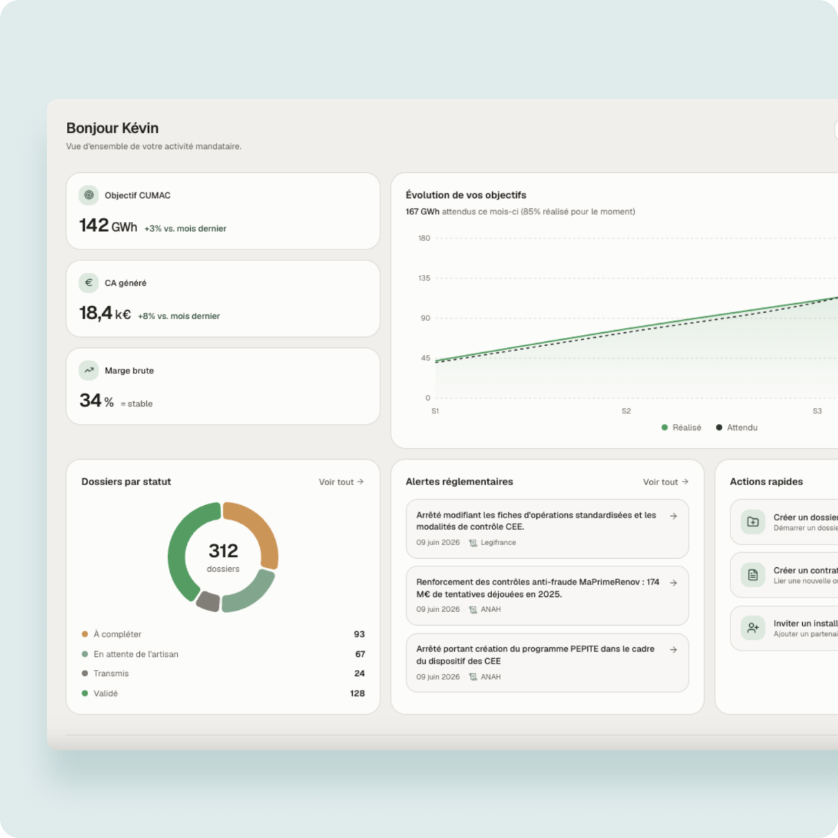 Interface Ecodomio : pilotage des volumes CUMAC pour un delegataire